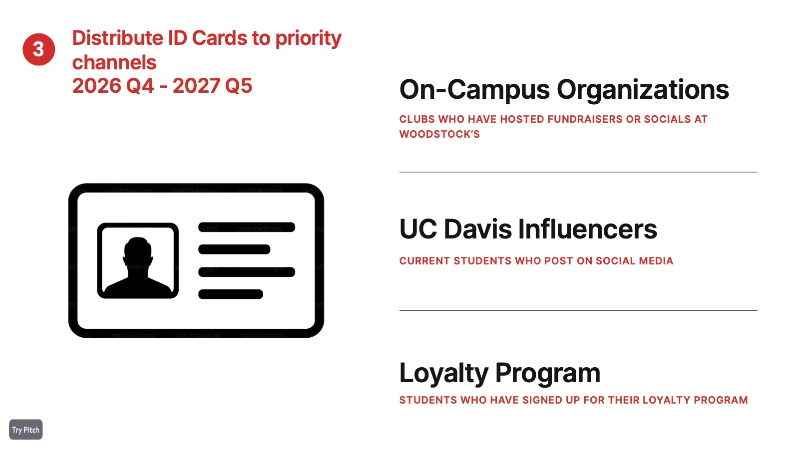 Slide listing priority channels for distributing student ID cards