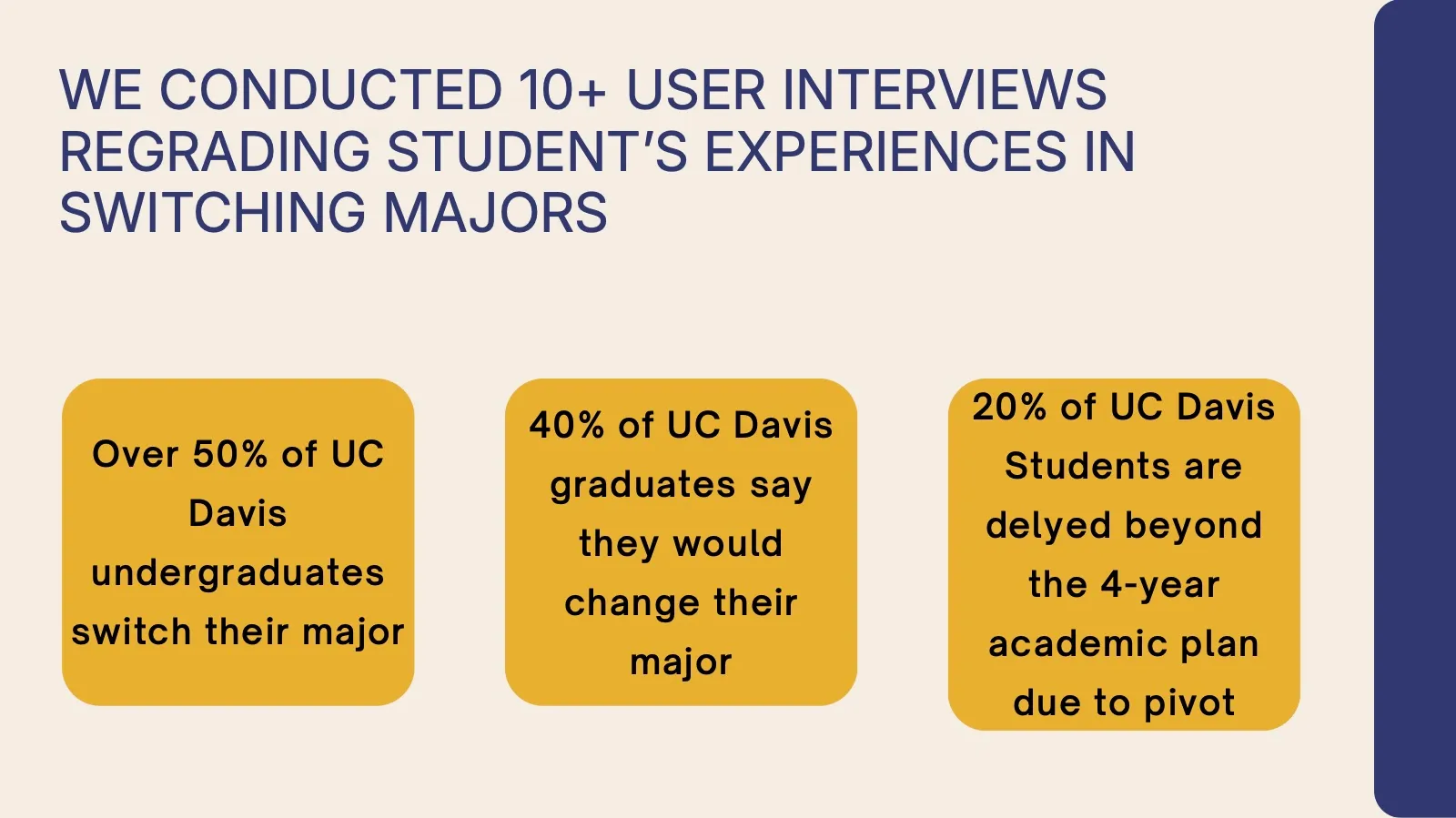 User research findings about UC Davis students switching majors