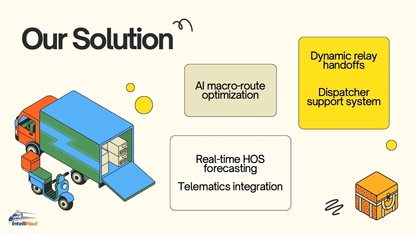 IntelliHaul solution overview: AI route optimization, relay handoffs, HOS forecasting